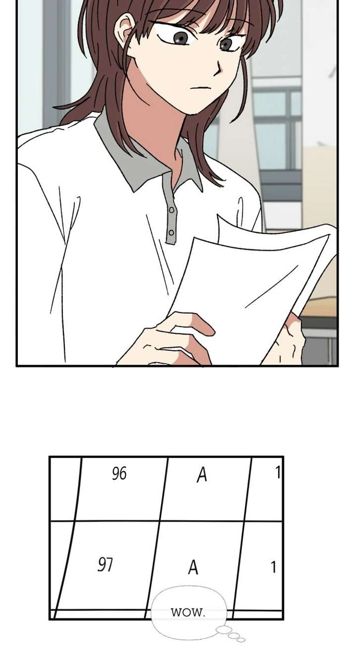 ch 68 28