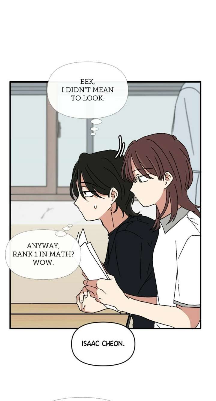 ch 68 29