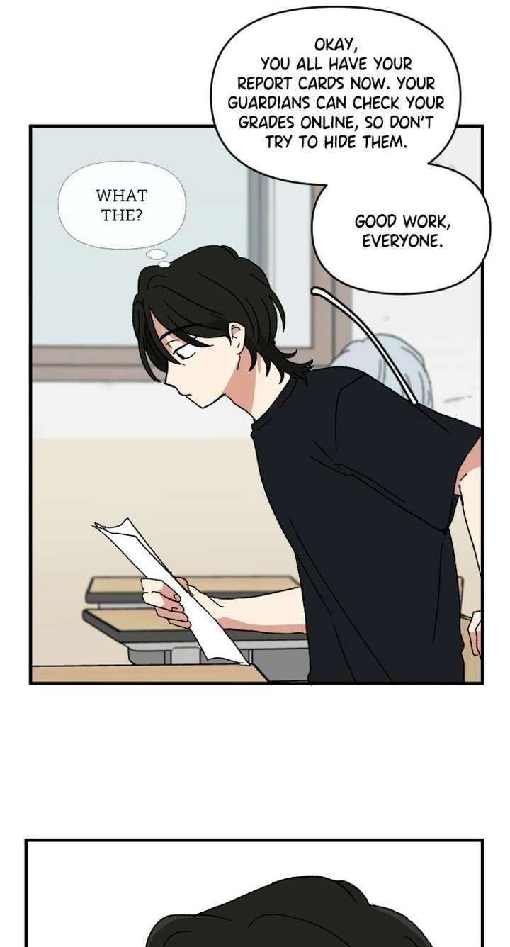 ch 68 33