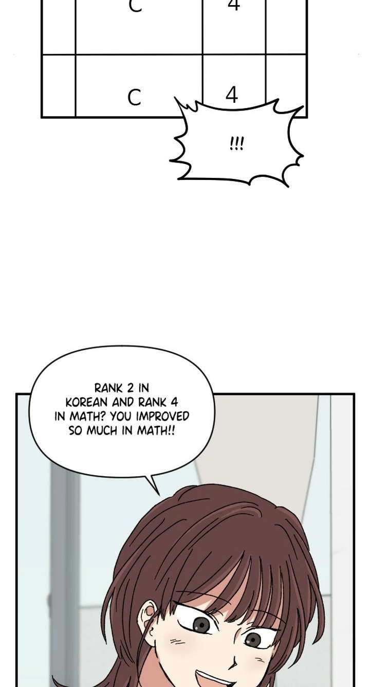 ch 68 41
