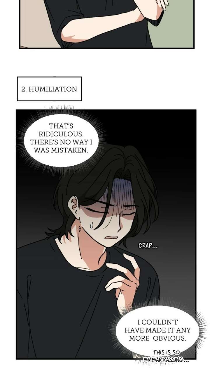 ch 68 6