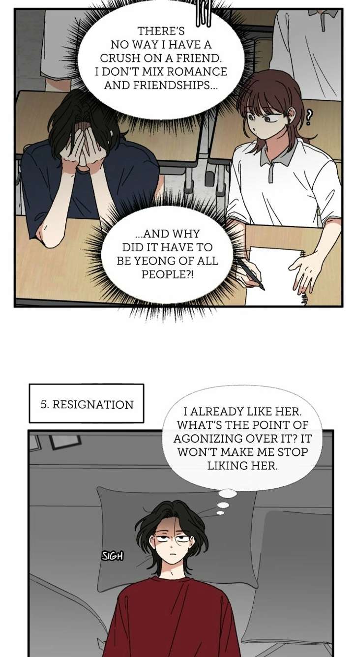 ch 68 8