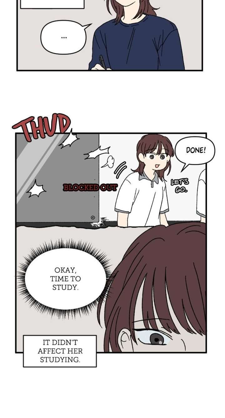 ch 69 7