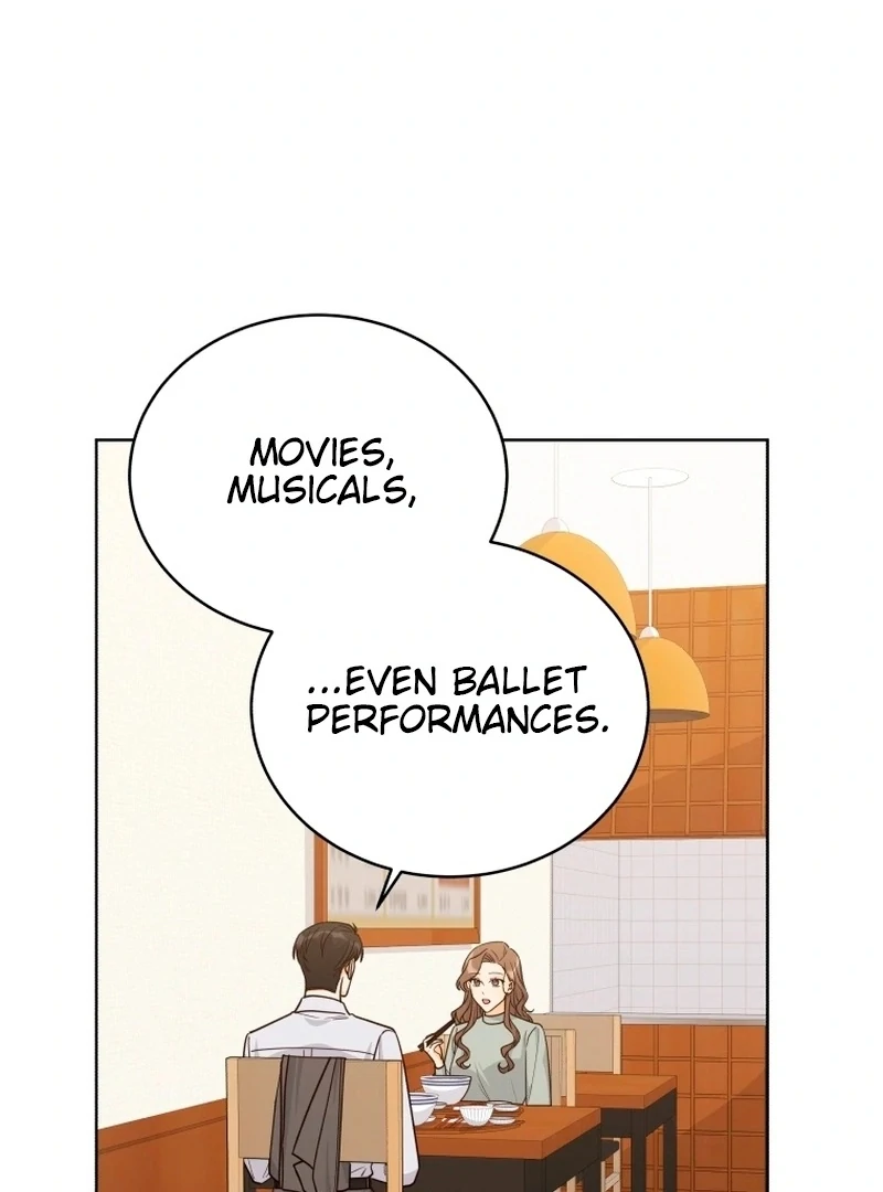 The man who fell in love with me Chapter 29 371 ch 29 49