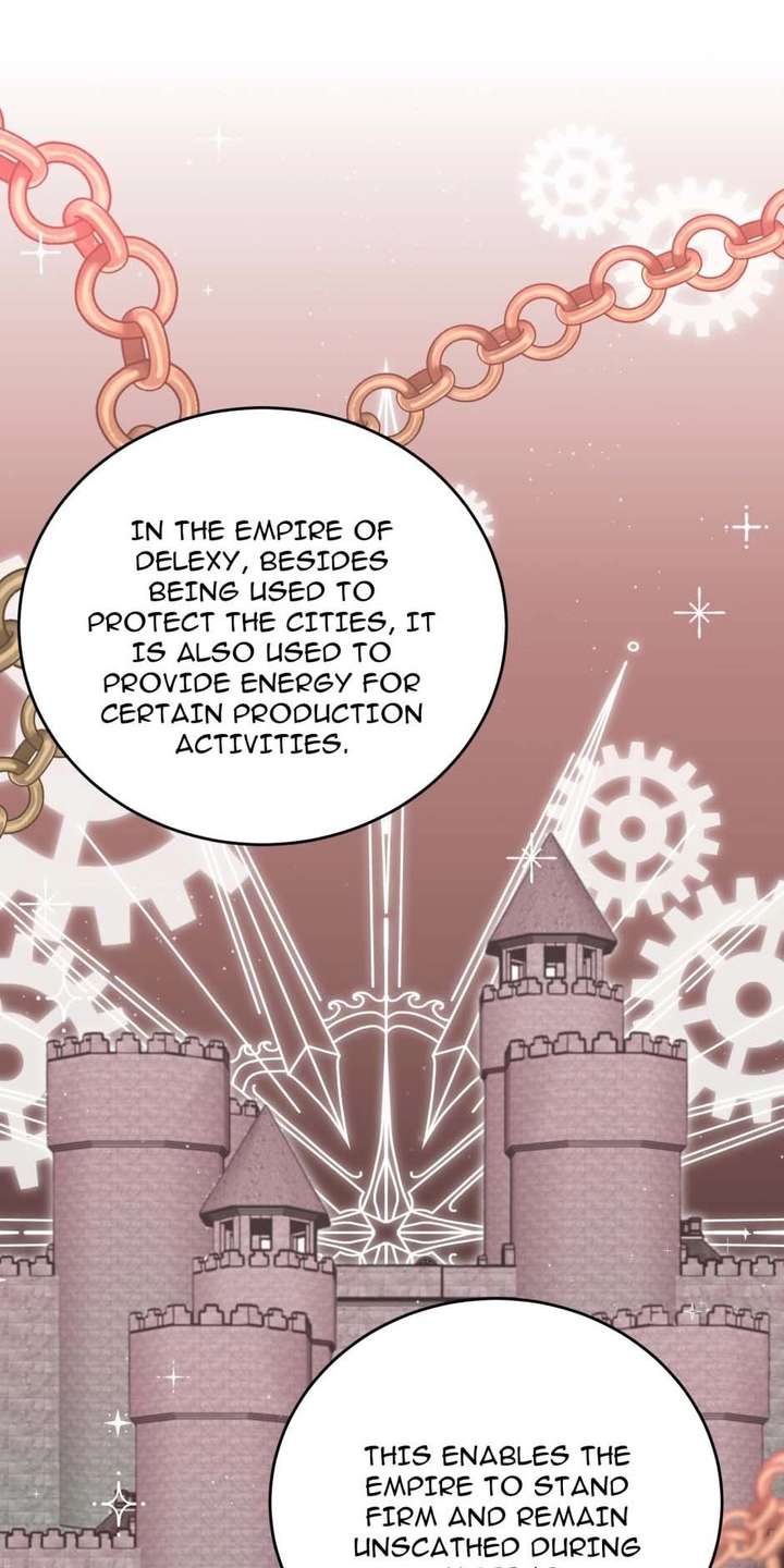 ch 32 53