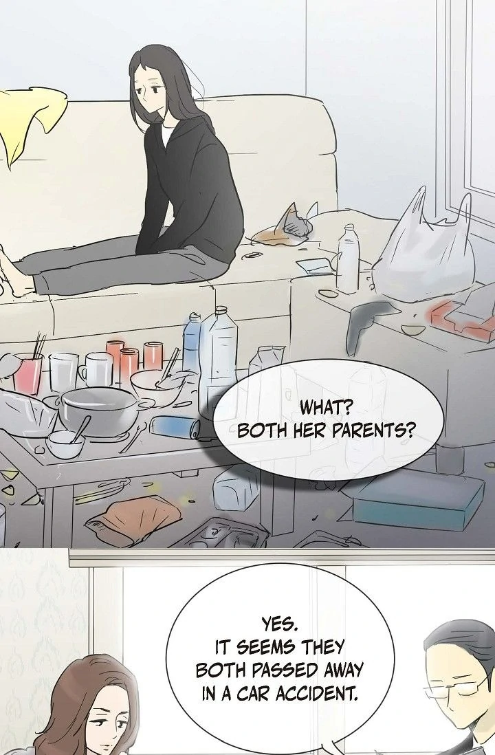 ch 19 40