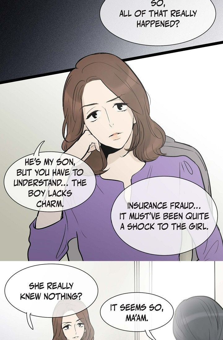 ch 32 42