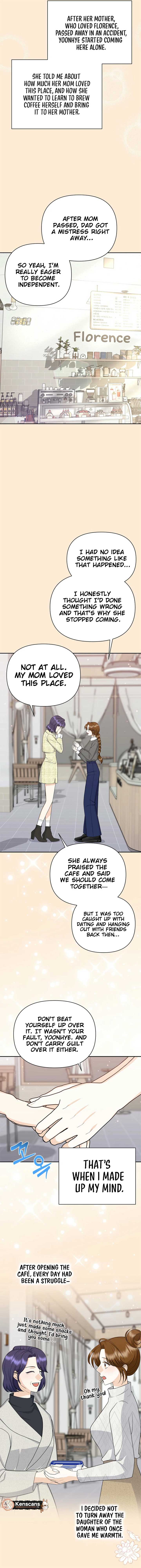 ch 25 6