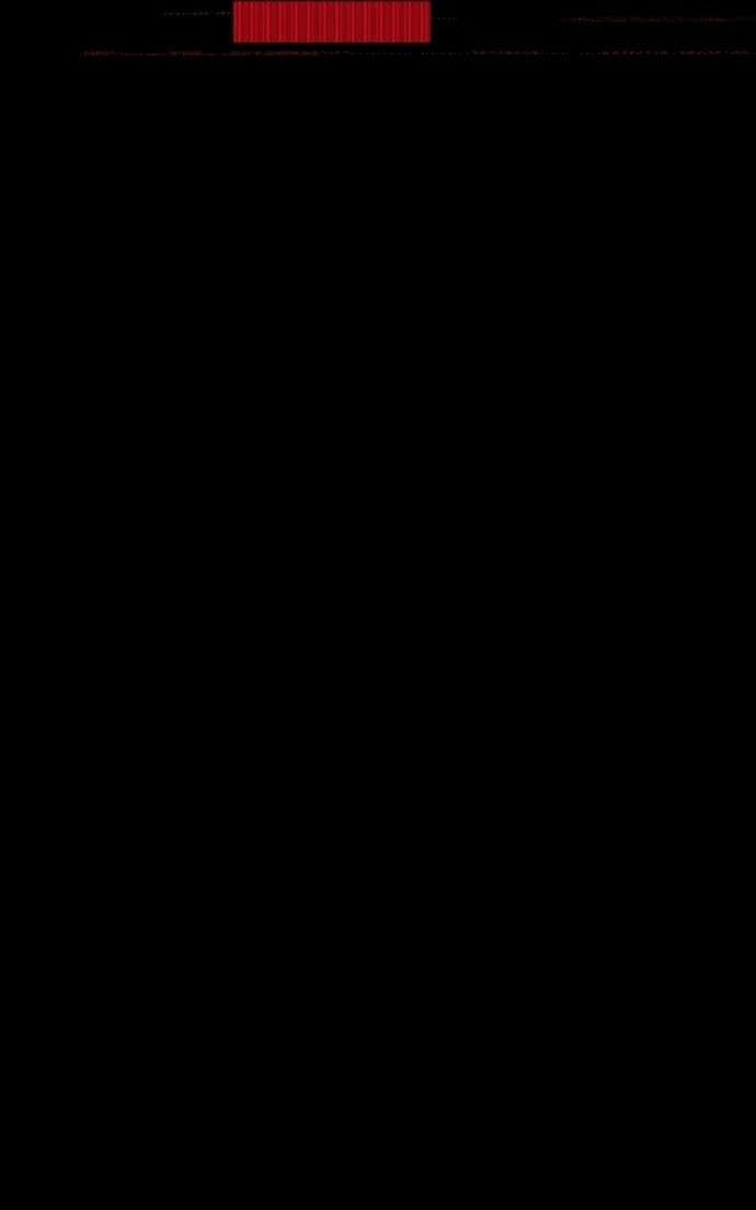 ch 47 78