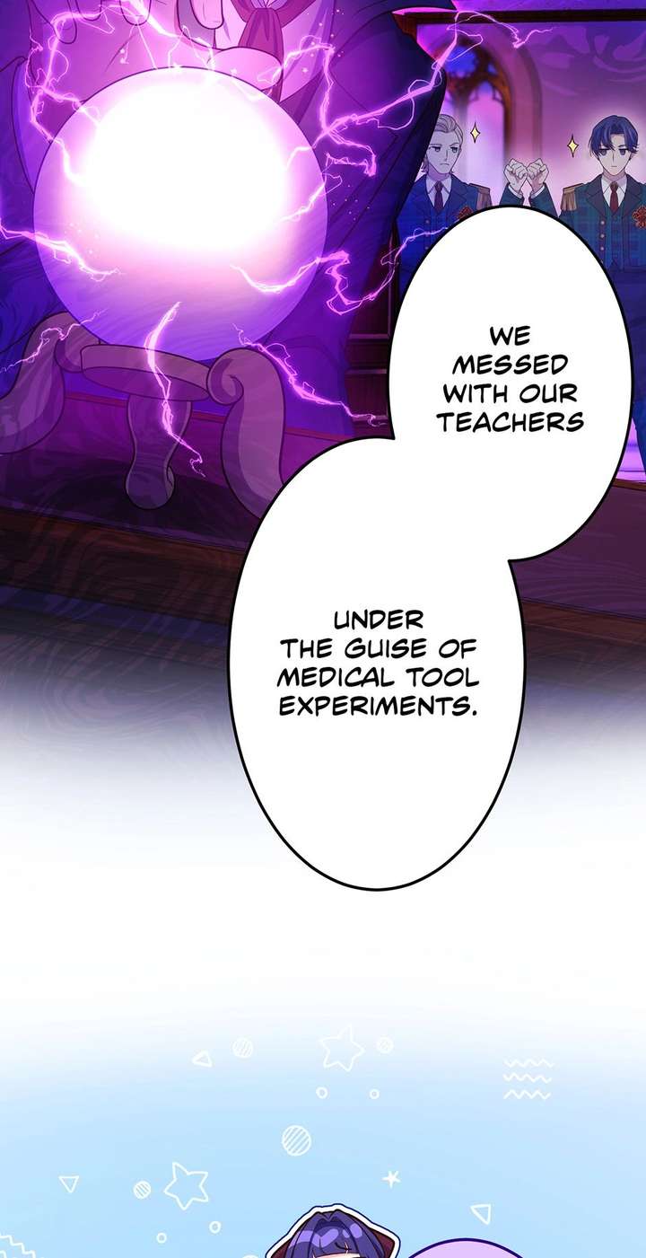 ch 68 47