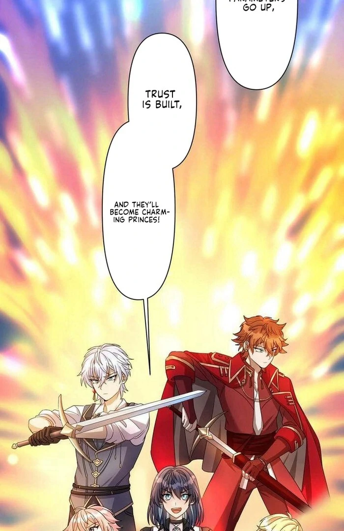 Reincarnated as the Heroine: A Game Creator’s Struggle Chapter 6 308 25