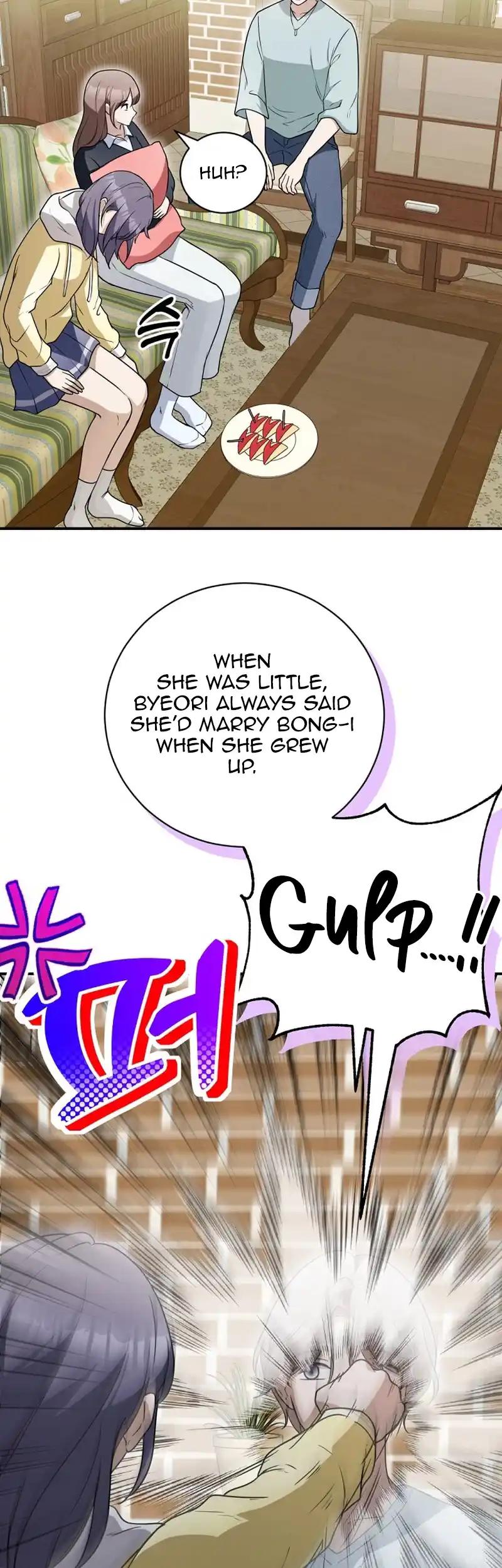 ch 20 31