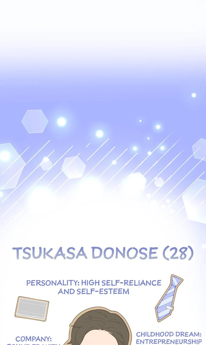 ch 2 103