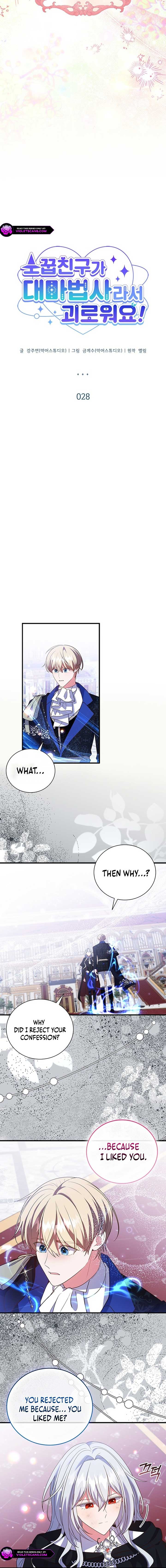 ch 28 11