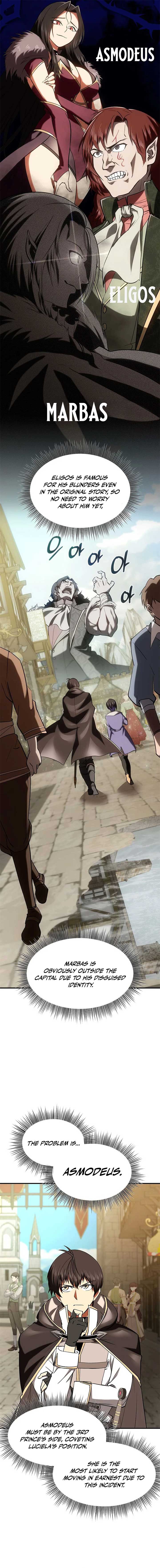 Trapped in a Crazy World as an Extra Chapter 28 84 ch 28 8
