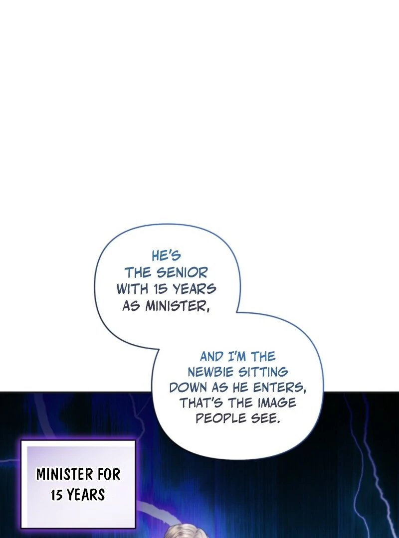 ch 28 61