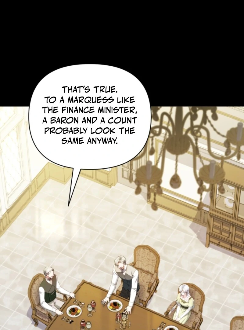 ch 28 77