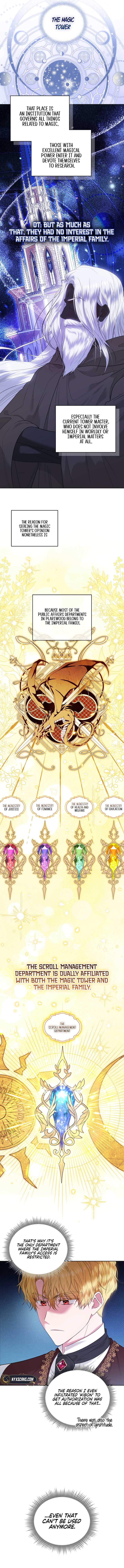 The Low-Ranking Civil Servant Wants to Achieve Success Chapter 4 65 ch 4 4