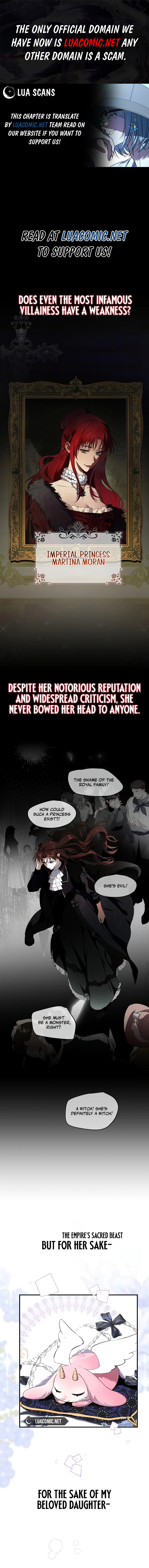 ch 0 1