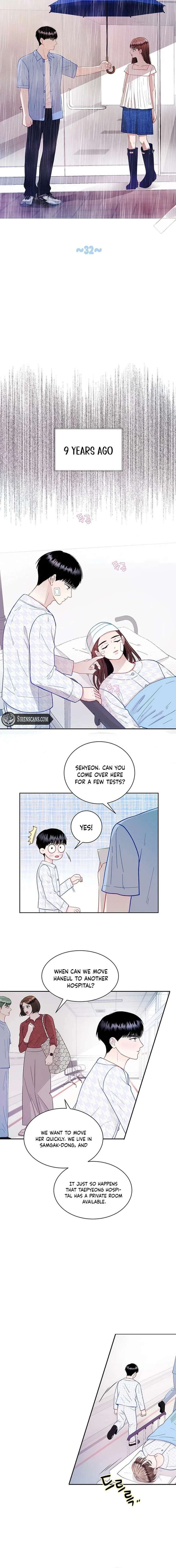 ch 32 2