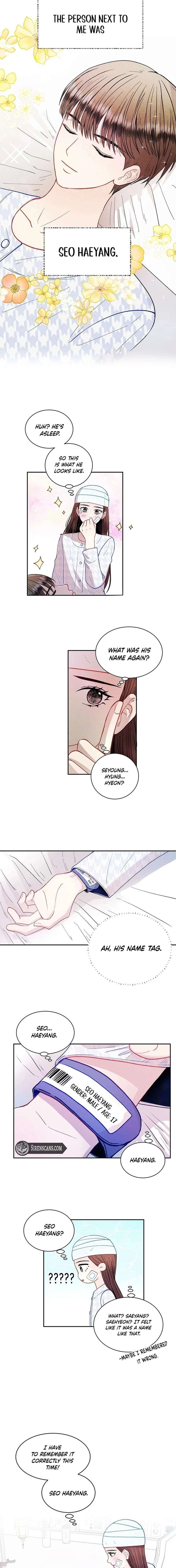 ch 32 5