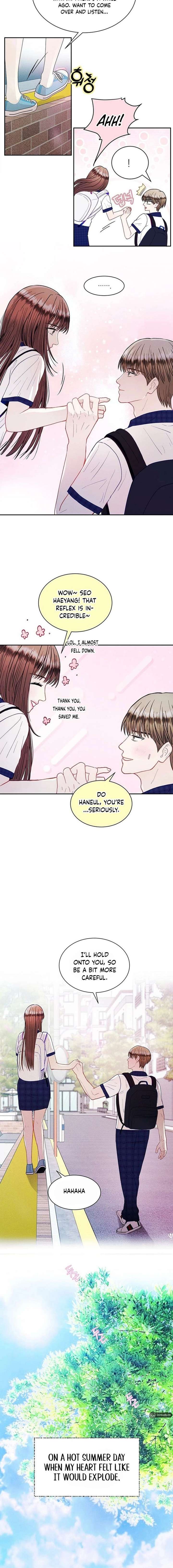 ch 36 6