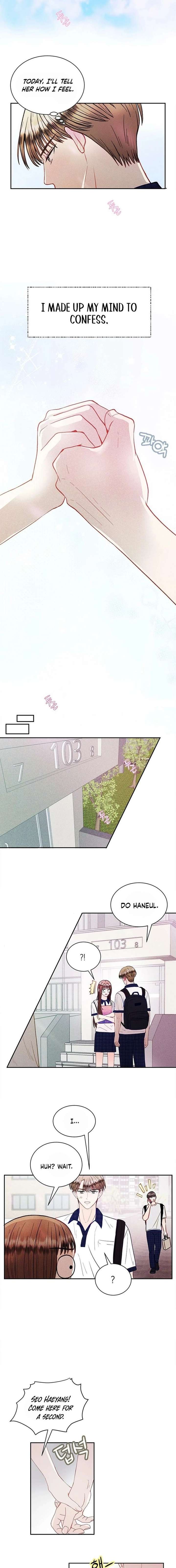 ch 36 7