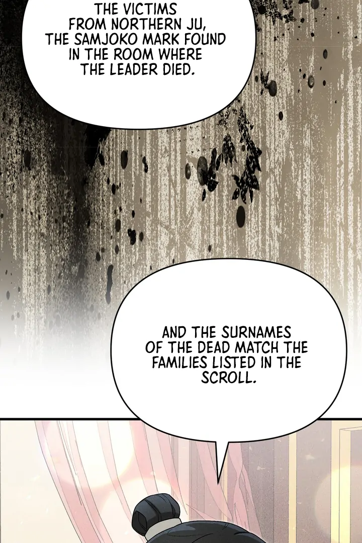 ch 8 88