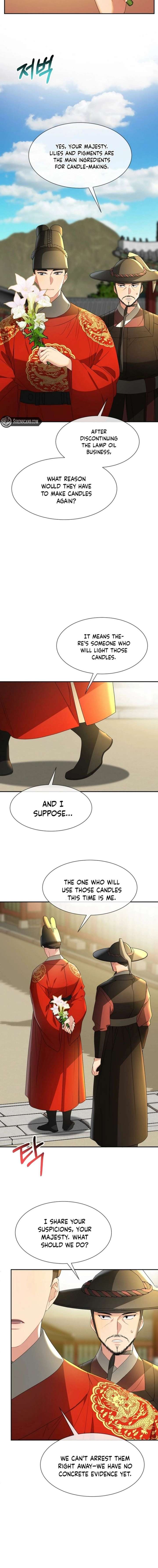 ch 64 4