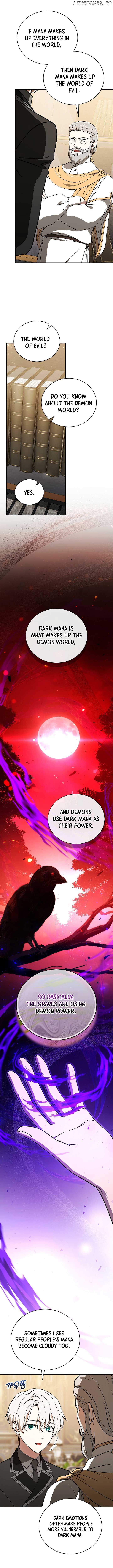 ch 21 10