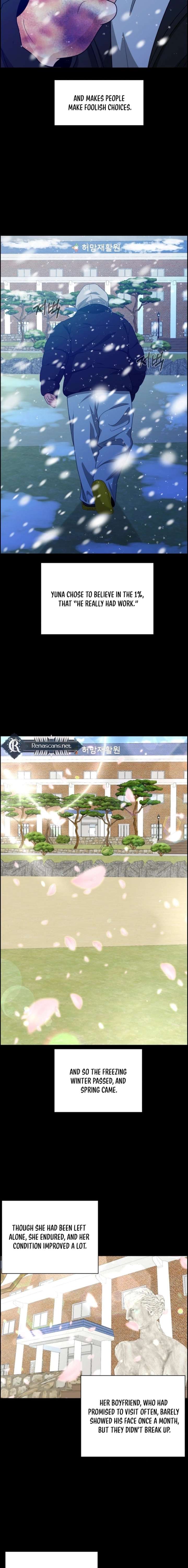 ch 48 6