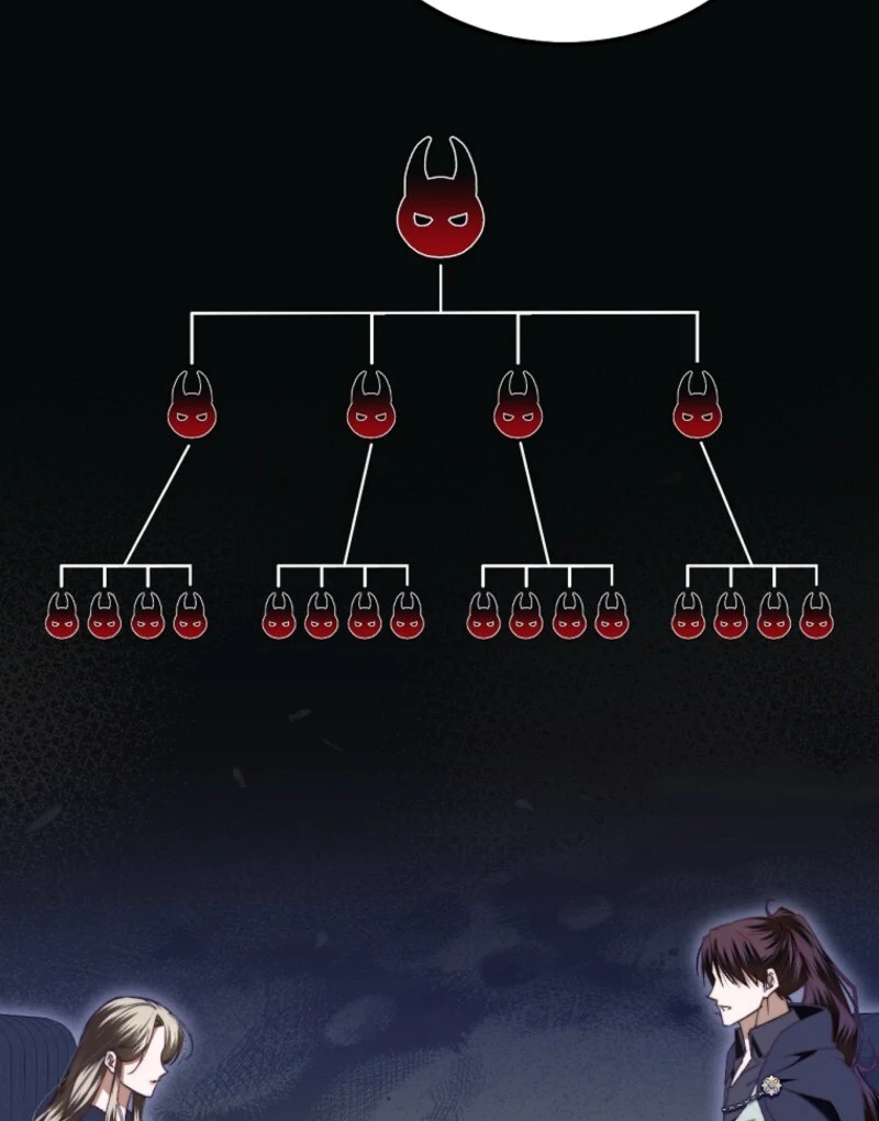ch 58 105