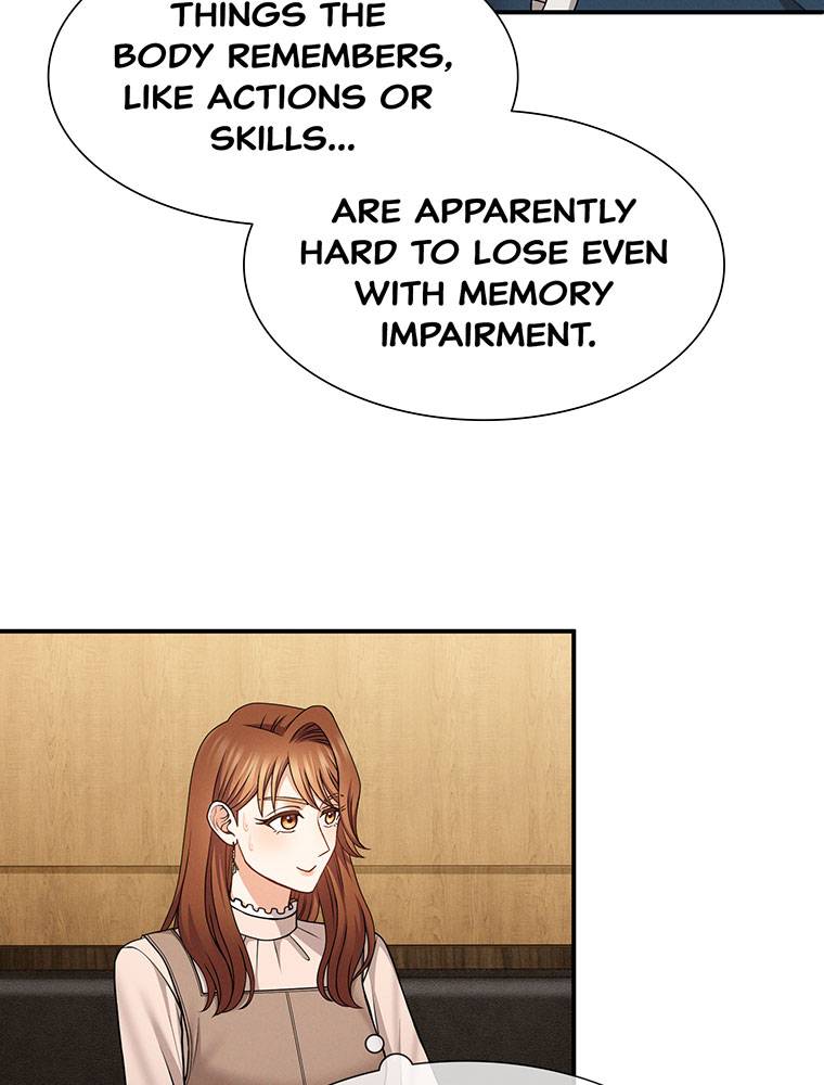 ch 22 35