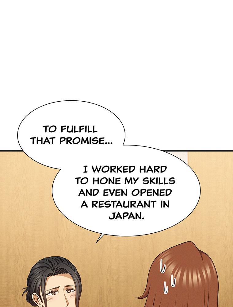 ch 22 54