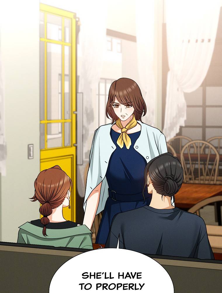 ch 28 70