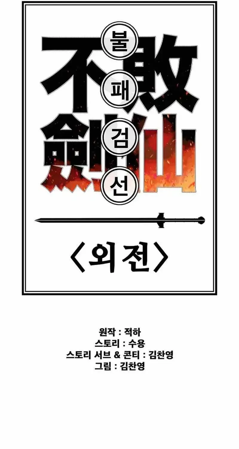 The Undefeatable Swordsman Chapter 299 482 c80c68598dd2