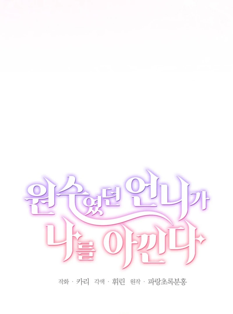 ch 13 23
