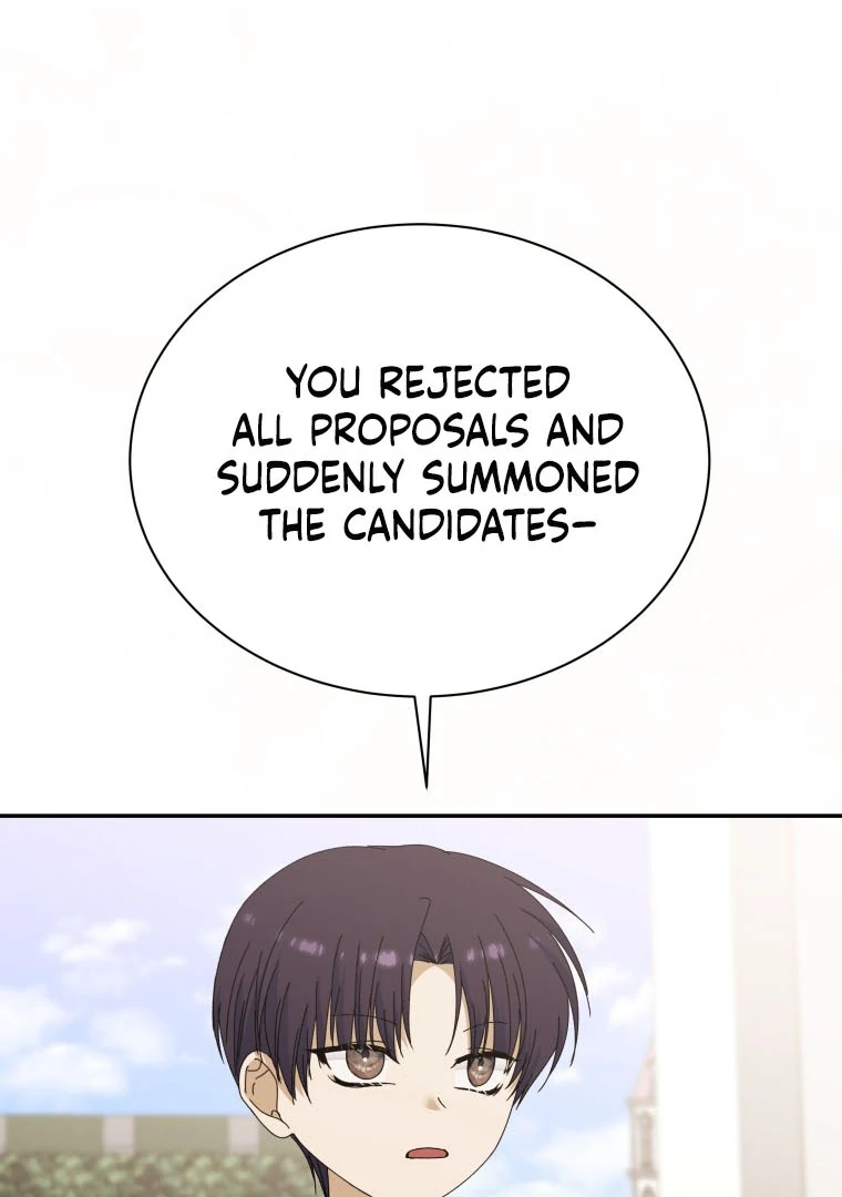 ch 22 74
