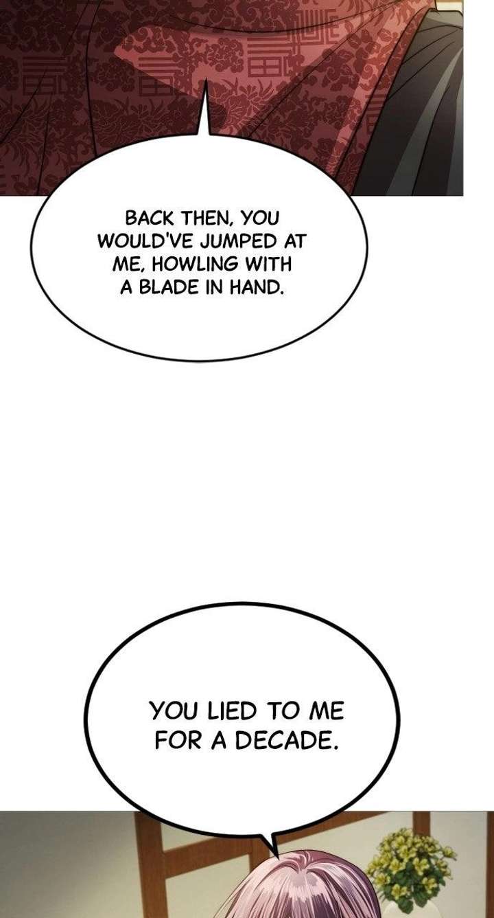 ch 27 80