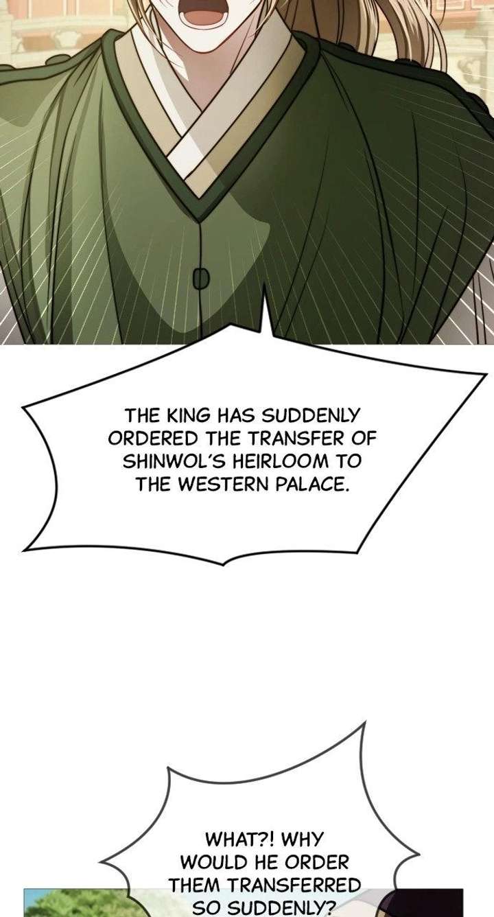 ch 28 82