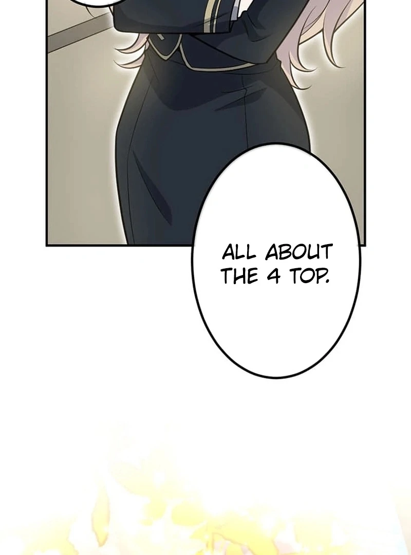 ch 10 88