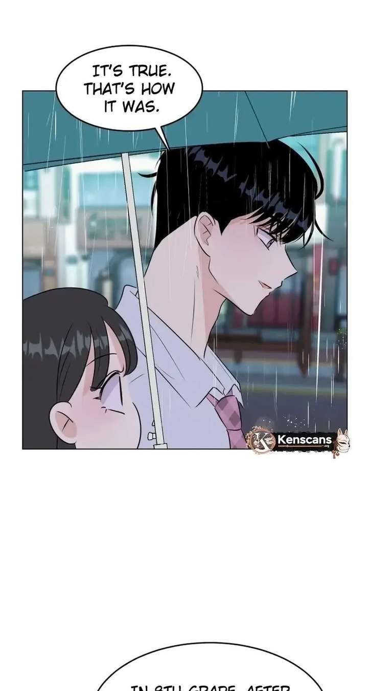 ch 35 33