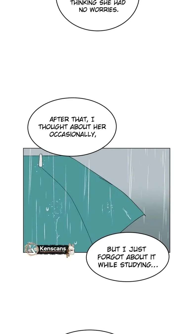 ch 35 47