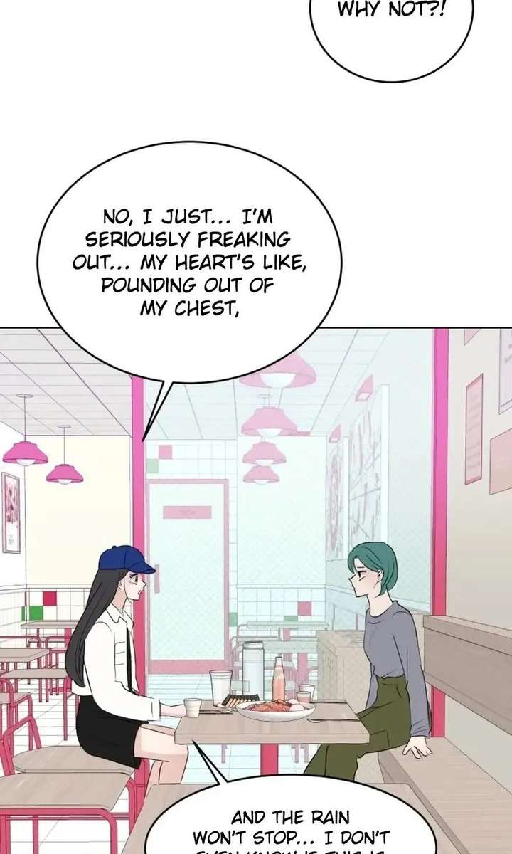 ch 36 27