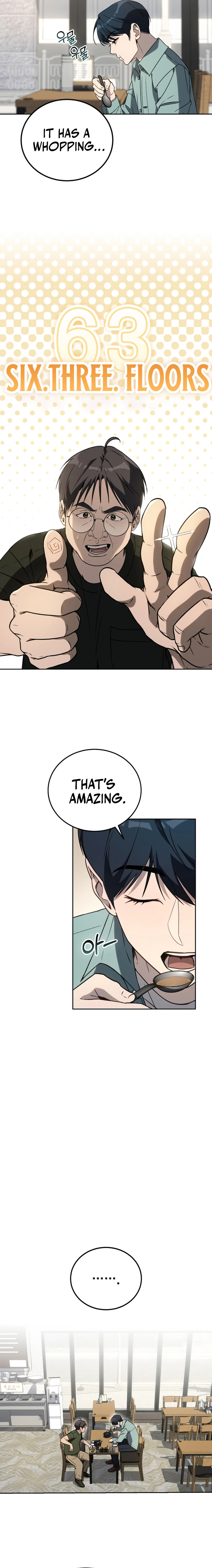 The Thousand Faces Actor Chapter 12 68 ch 12 7