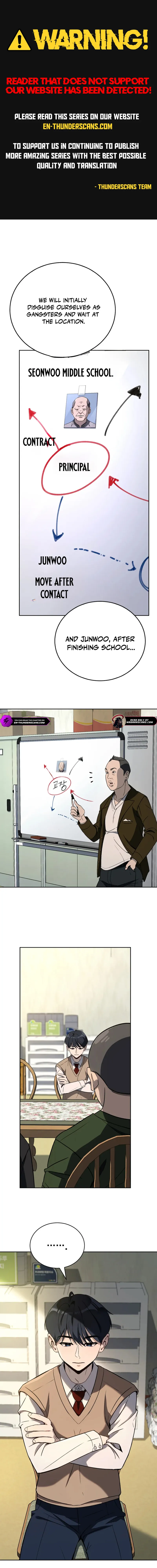 The Thousand Faces Actor Chapter 2 65 ch 2 1