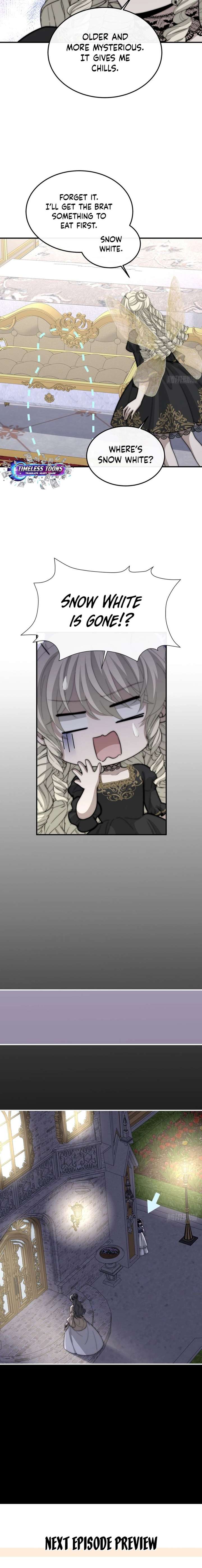 ch 32 10
