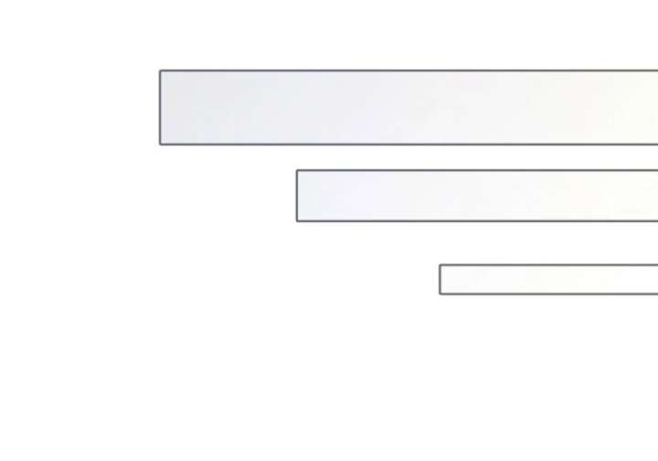 090