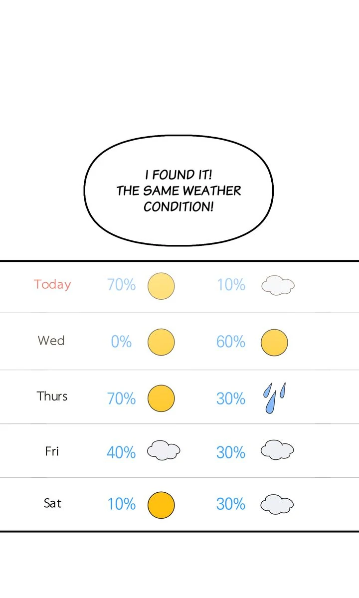 A Romantic Ending with My 2D Boyfriend! Chapter 48 268 27