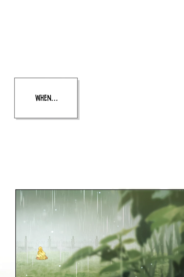 ch 0 32
